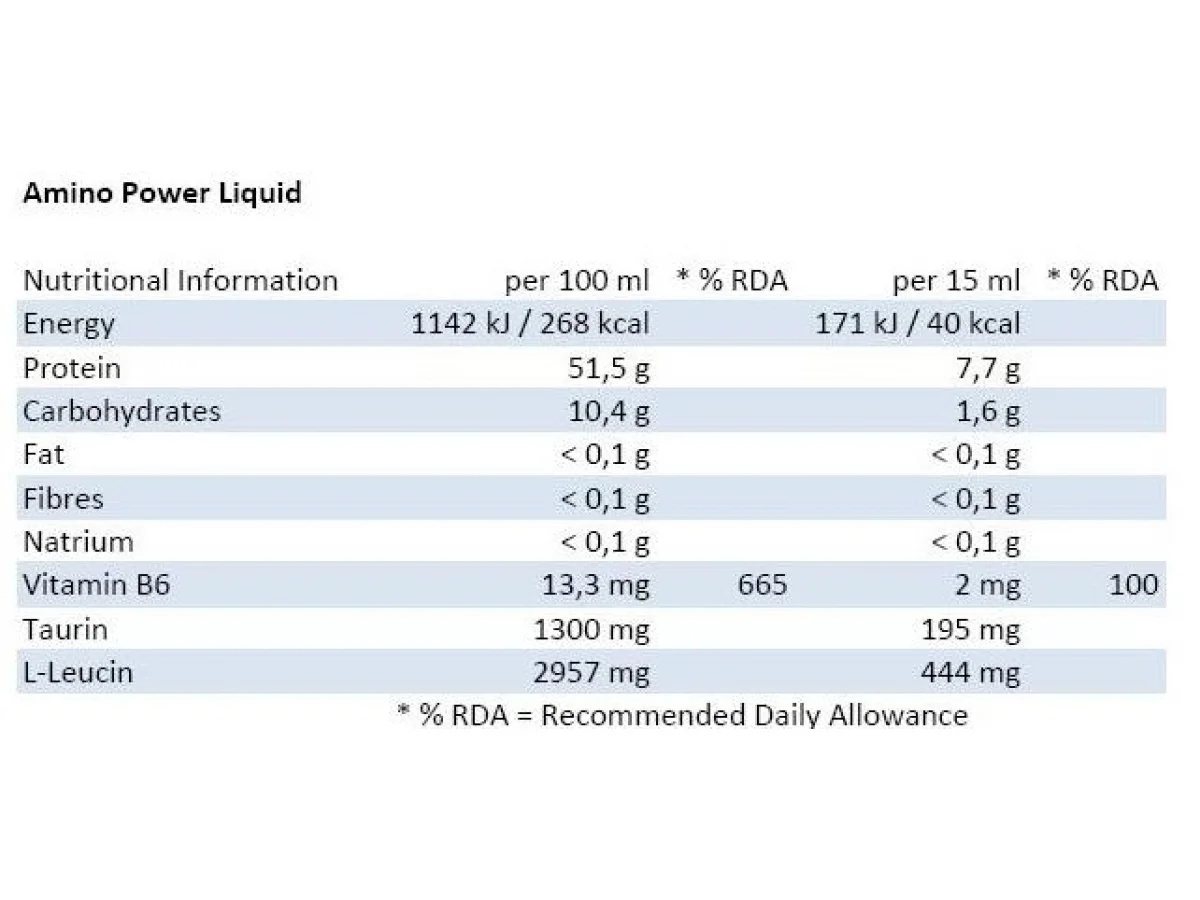 Weider Amino Power Liquid-factsheets