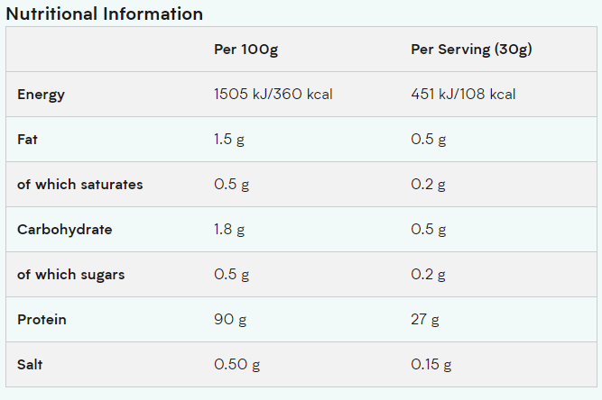 MyProtein Soy Protein Isolate-factsheets