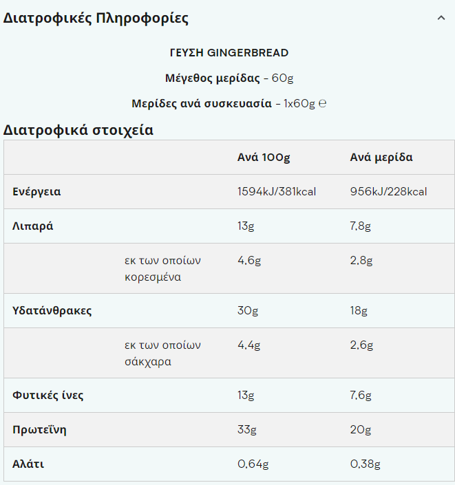 MyProtein 6 Layer Protein Bar 60g-factsheets