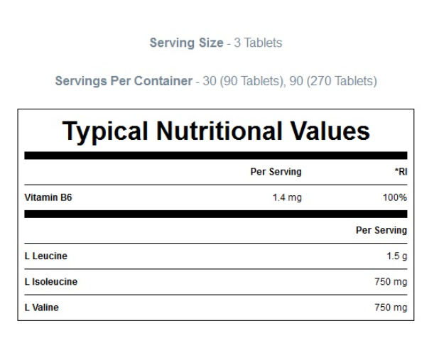 MyProtein BCAA Plus-factsheets