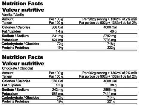 Weider Mega Mass 4000-factsheets