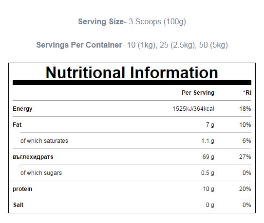 MyProtein Instant Oats 1000g-factsheets