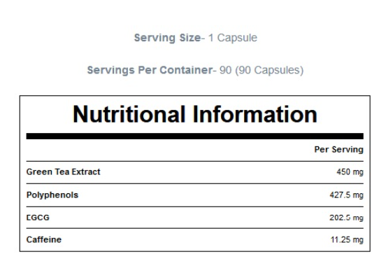 MyProtein Mega Green Tea Extract 90 capsules-factsheets