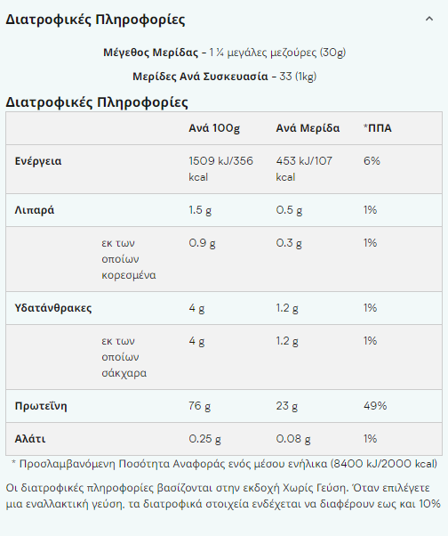 MyProtein Micellar Casein-factsheets