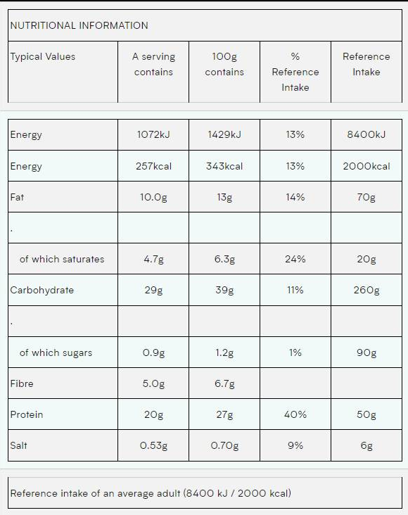 MyProtein Protein Filled Cookie-factsheets