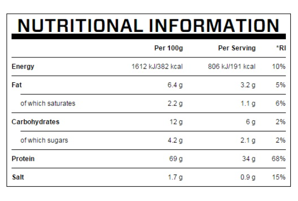 MyProtein Protein Pancake Mix 1000 g-factsheets