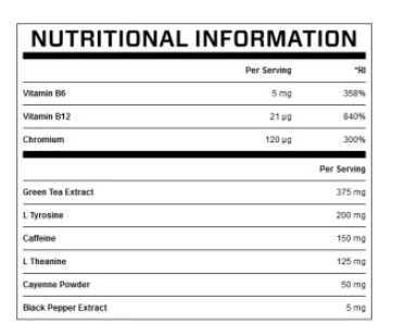 MyProtein Thermopure-factsheets