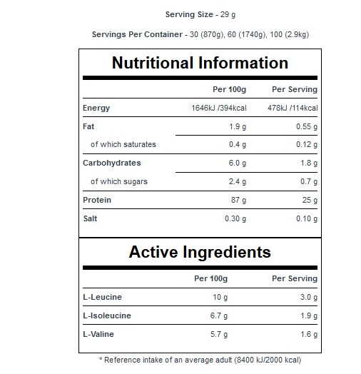 MyProtein THE WHEY 1800g-factsheets