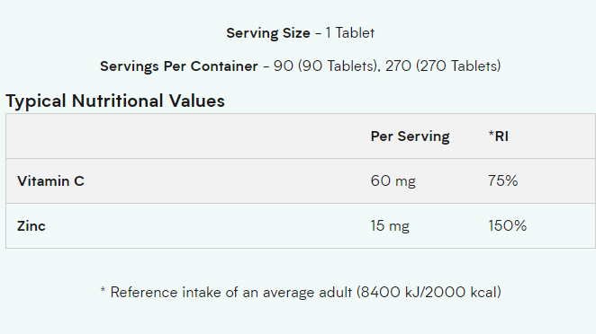 MyProtein Zinc-factsheets