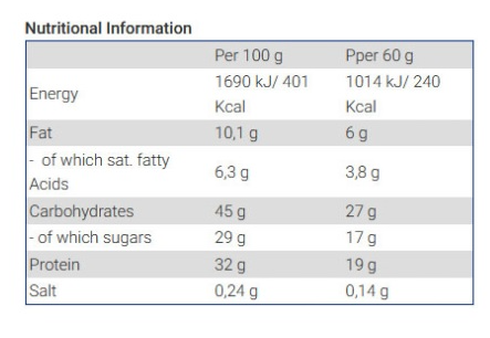 Weider 32% Protein Bar-factsheets