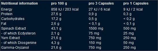 Weider Beta Ecdysterone-factsheets