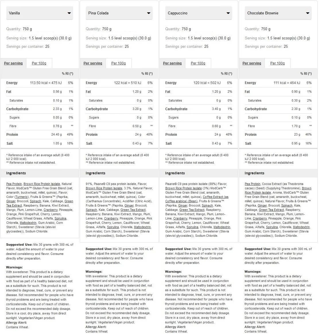 Weider Vegan Protein-factsheets