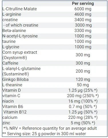 Weider Total Rush 2.0-factsheets