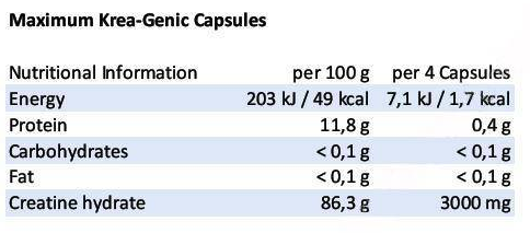 Weider Maximum Krea-Genic-factsheets
