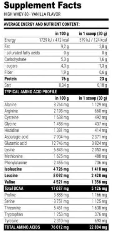 Extrifit HIGH WHEY 80-factsheets