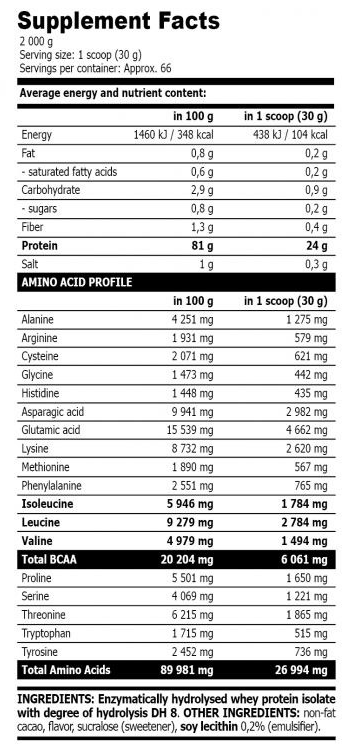 Extrifit Hydro Isolate 90-factsheets