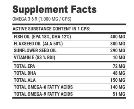 Extrifit OMEGA 3-6-9 1000mg-factsheets