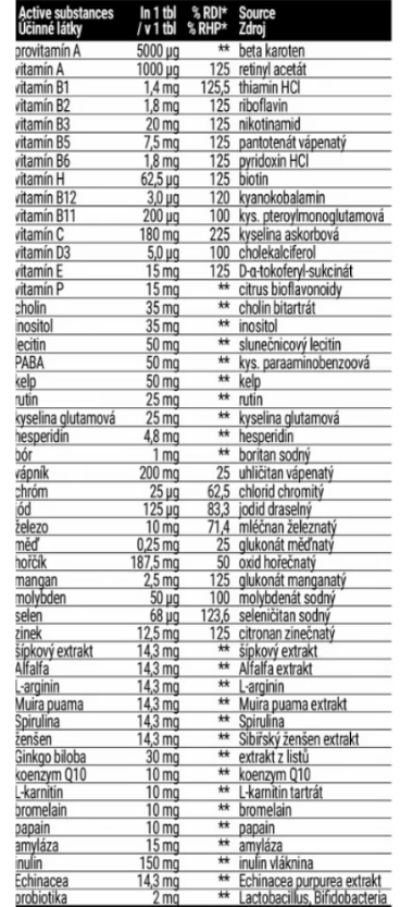 Extrifit V52 Vita Complex Forte-factsheets