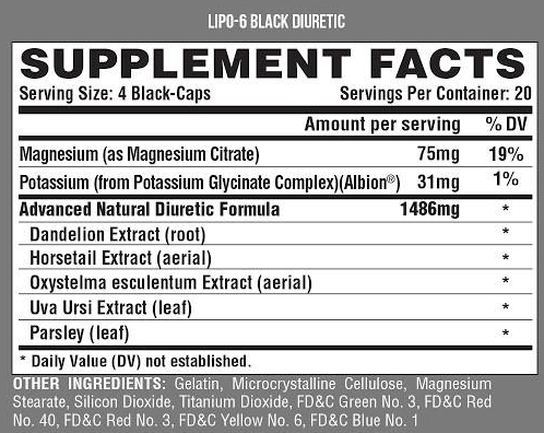 Nutrex Lipo 6 black Diuretic-factsheets