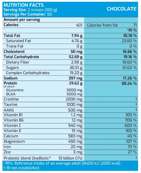 MLO Strong Mass Gainer 2.20 lb-factsheets