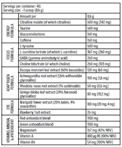 FA Nutrition Cyberpunk / Nootropic Gaming Energizer 340 g-factsheets