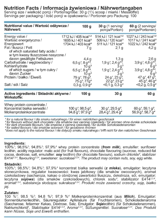 SFD Whey Protein-factsheets