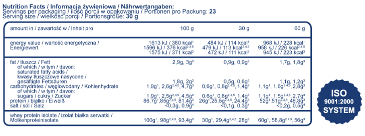 SFD WPI Isowhey Instant-factsheets