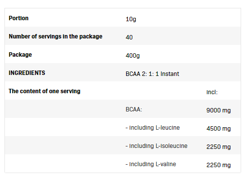 SFD BCAA 2:1:1 Instant-factsheets
