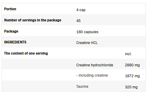 SFD Creatine HCL Caps-factsheets