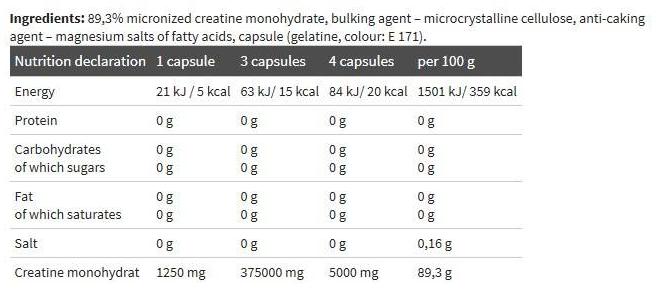 Olimp Creatine Mega Caps 1250mg-factsheets