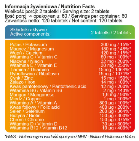 SFD Vitamin Complex Sport +-factsheets