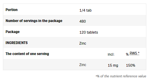 SFD ZINC 60 mg-factsheets