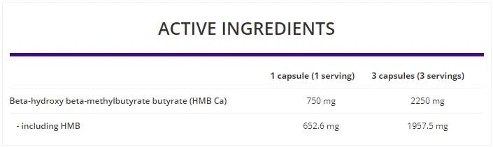 OstroVit HMB 750 mg-factsheets