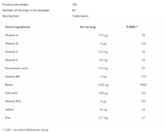 OstroVit PHARMA Hair Koala-factsheets