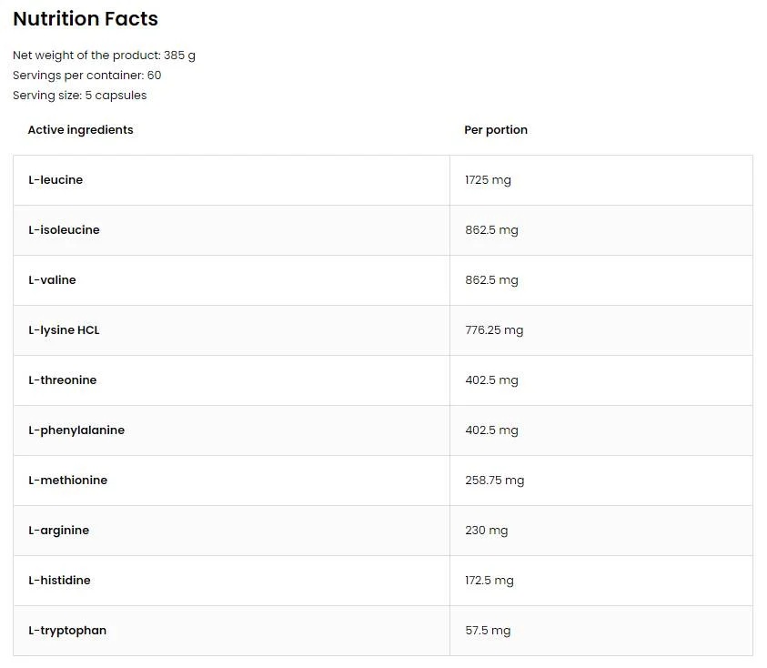 OstroVit PHARMA EAA 1150 / Essential Amino Acids /-factsheets