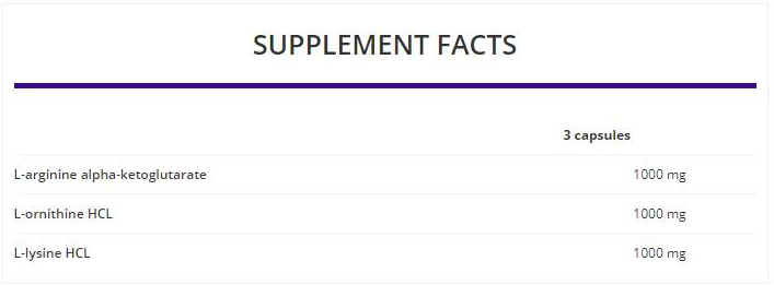 OstroVit AOL - Arginine Ornithine Lysine 1000 mg-factsheets