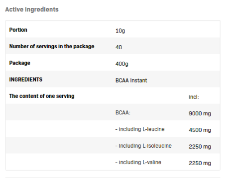 Allnutrition BCAA INSTANT 2:1:1-factsheets