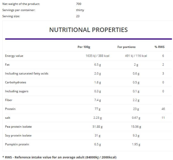 OstroVit VEGE PROTEIN BLEND 700 g-factsheets