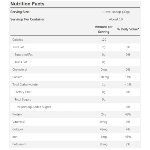 NOW Pea protein-factsheets