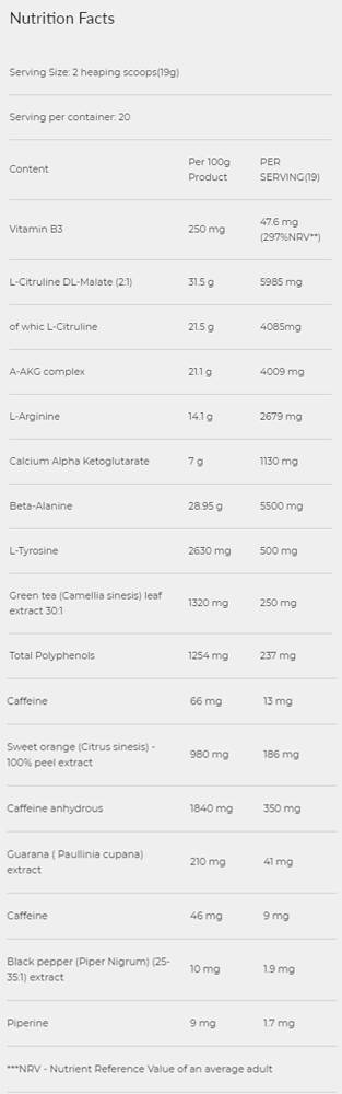 Dorian Yates Nutrition Blood And Guts Sachets / New Age of Pre-Workout-factsheets