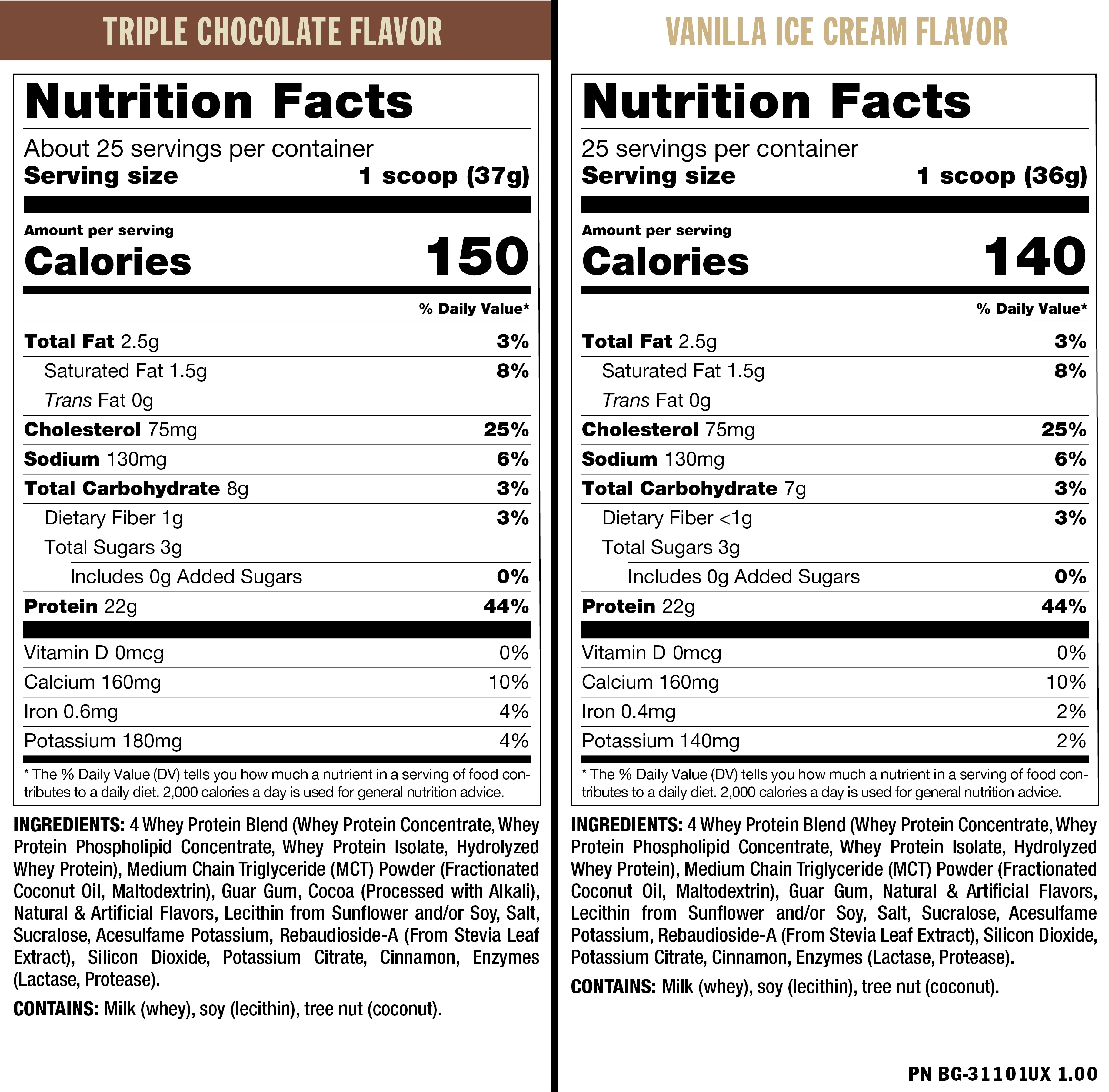 Mutant WHEY DUAL CHAMBER 1800 GR.-factsheets