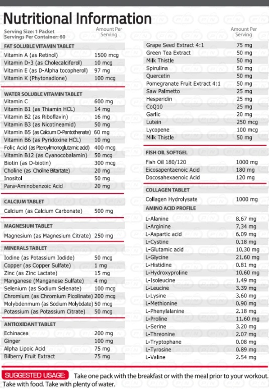 Pure Nutrition Power Pak / 40 pack-factsheets