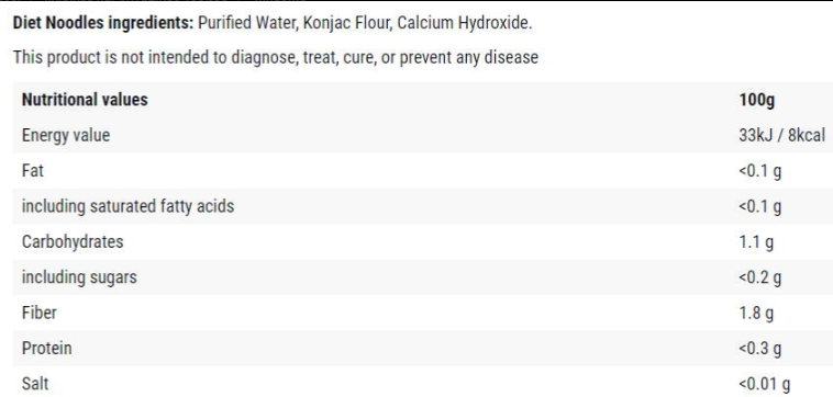 Cheat Meal Diet Noodles from Konjac-factsheets