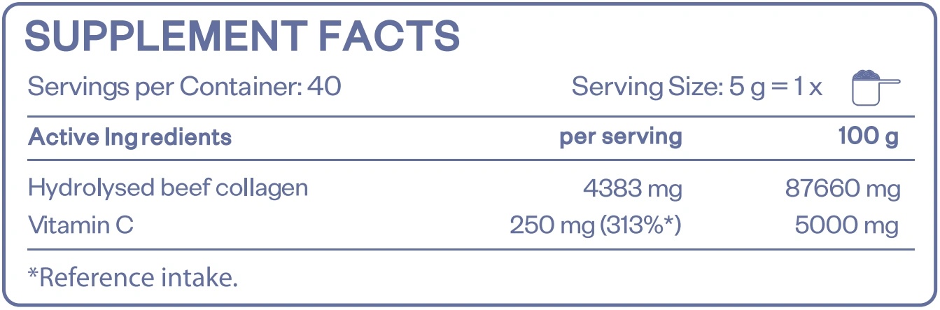 HS Labs Collagen with Vitamin C-factsheets