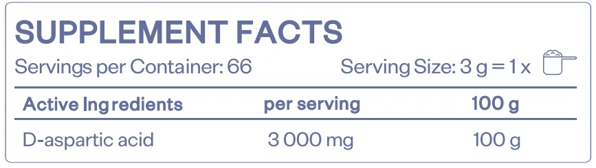 HS Labs DAA Powder D-Aspartic Acid 200g-factsheets