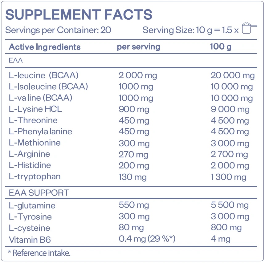 HS Labs EAA-factsheets