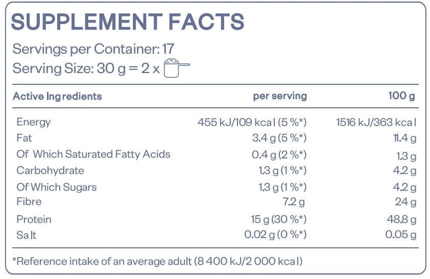 HS Labs Hemp Protein-factsheets