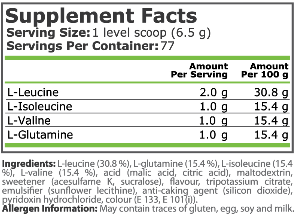 Pure Nutrition BCAA BLAST-factsheets