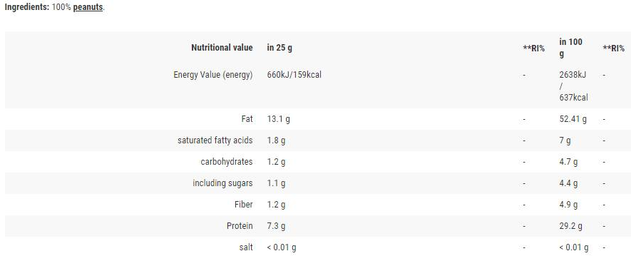 6 PAK NUTRITION Peanut Butter Pak 908g-fisa nutrițională