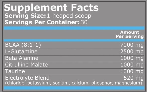 Pure Nutrition Amino Blast-factsheets